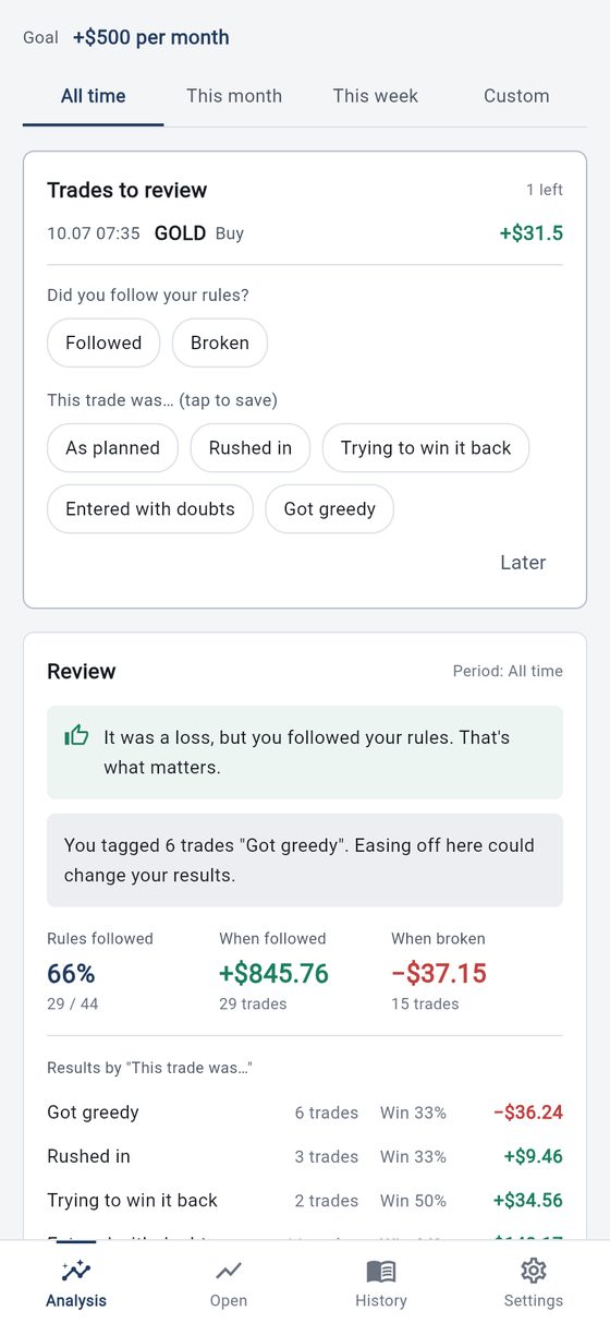Review card