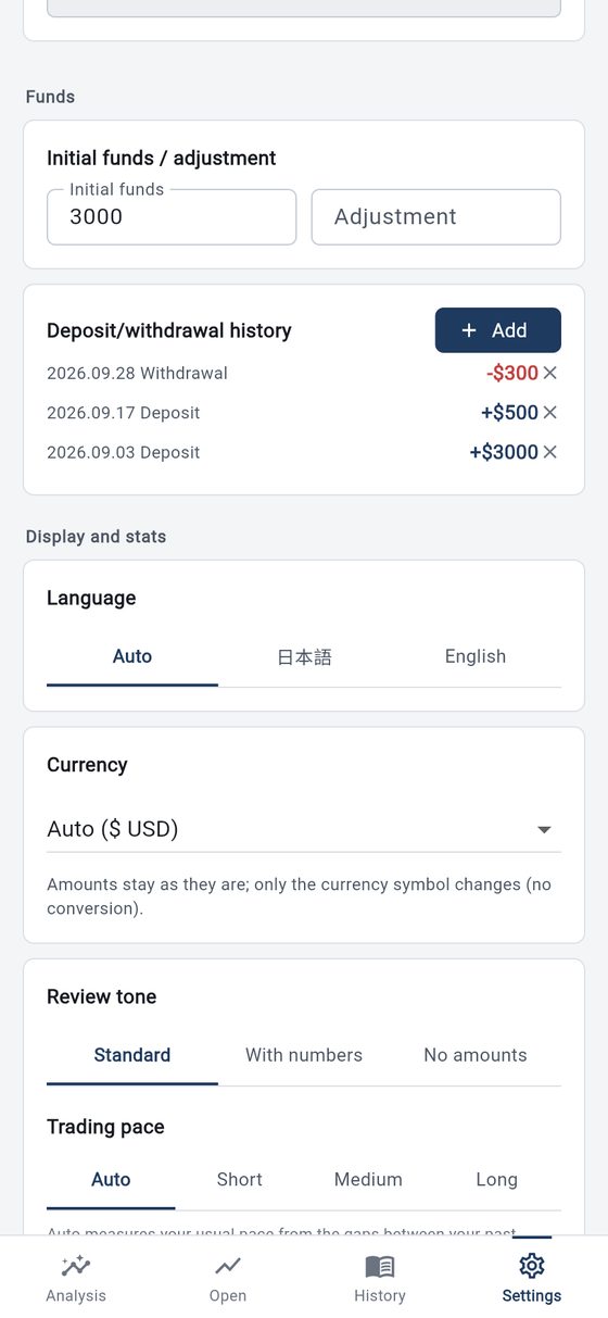 Language, currency, tone