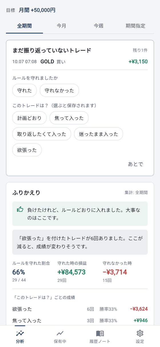 ふりかえりカード
